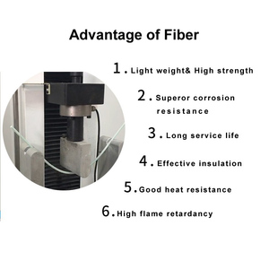 Cường độ cao FRP sợi thủy tinh <span class=keywords><strong>H</strong></span> Cổ Phần cho các dấu hiệu sân - Product Image 2