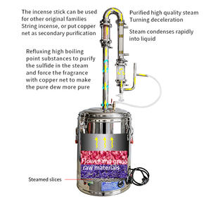33L 304 المدمج في شبكة نحاسية النقية حلالة مائية مستخرج المنزلية الكهربائية لا يزال زيت طبيعي حلالة مائية النازع ارتفع الخزامى - Product Image 5