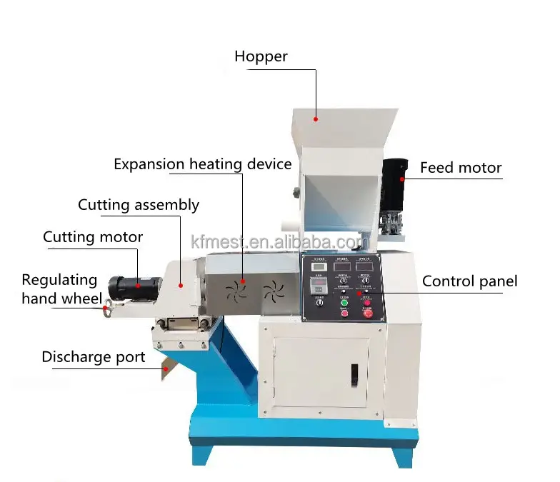 100-150kg/h Pet Snack Feed Pellet Making Machine Cat And Dog Food Extruder