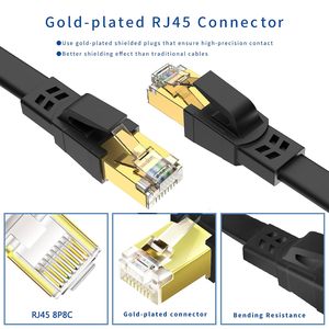 <span class=keywords><strong>Cable</strong></span> <span class=keywords><strong>Ethernet</strong></span> CAT8 de <span class=keywords><strong>25</strong></span> pies, alta velocidad, resistente, 40 Gbps, 2000 Mhz, conector RJ45 chapado en oro para módem, enrutador, interruptor, juegos - Product Image 5