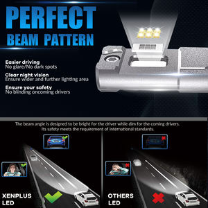 Bombillas LED F60 <span class=keywords><strong>H7</strong></span> <span class=keywords><strong>12V</strong></span> 110W 30000LM 6500K H1 H3 H4 H11 H13 9004 9005 9006 9012 para Faros Antiniebla de Motocicleta y Automóvil - Product Image 3