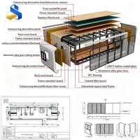 Maison conteneur modulaire de 20 pieds, couleur personnalisée, avec panneaux sandwich respirants, design moderne pour hôtels (garantie 1 an)