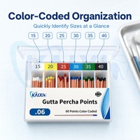 Muestra Gratuita de Puntas de Gutapercha Codificadas por Color, Tamaños 15-40, para Obturación de Conductos Radiculares, Tratamiento de Conductos Radiculares para Clínica Dental