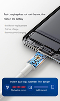 Câble USB-C 1m en Cuivre Pur, Recharge Rapide 6A avec Support de Transmission de Données, pour Micro-Ordinateur, Écouteur, Scanner (Vente en Gros)