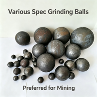 Haute Dureté B2 B3 B5 B6 60Mn 45 #   Billes de broyage laminées de 20 mm à 90 mm pour le traitement des minerais