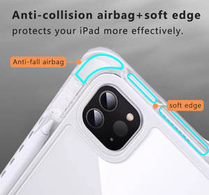 Funda Protectora Personalizada SYX para <span class=keywords><strong>iPad</strong></span> 11 con Ranura para Lápiz, Plegable en Y, 10.2 Pulgadas, Anti-Pliegues, Carcasa Acrílica de <span class=keywords><strong>9</strong></span>.ª Generación - Product Image 4