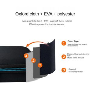 Étui de protection rigide en EVA pour manette de jeu mobile Backbone One, console de jeu portable, support de voyage - Product Image 3