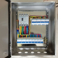 Armoire de distribution de disjoncteurs à boîtier moulé 100A, coffret de commutation basse tension, panneau de commande électrique