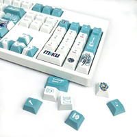 2025 Mechanical Keyboard Technology Factory 68keys and Keycaps Pbt Caps 5 Sides Print Original Height Keycaps Diy Sublimation