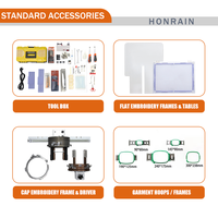 Honrain Mini Multi Aiguilles Automatique Informatisé pour Chapeau Cap Tshirt Broderie Machine