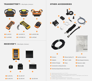 Système <span class=keywords><strong>de</strong></span> télécommande radio sans fil pour équipement lourd avec 4 joysticks industriels - Product Image 6