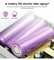 Catu daya Mini UPS DC fase tunggal 5400mAh 12V, adaptor daya untuk Kamera CCTV Wifi Router konektivitas Wifi