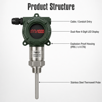 Chemical Plant Pipeline Gas Liquid Steam Temperature Monitoring IP65 Explosion Proof 4-20mA Smart Transmitter Controller