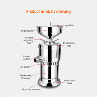 Broyeur multifonctionnel commercial/domestique pour noix, cacahuètes, moulin colloïdal, machine à faire de la purée de tomates pour les petites entreprises