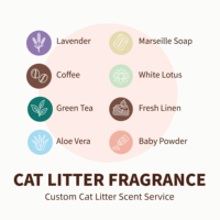 Échantillons Gratuits Litière pour Chats Arena Para Gatos Écologique 99% Sans Poussière Désodorisation Longue Durée Agglomération Forte Bentonite 10L