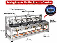 Machine commerciale semi-automatique à 4 plaques pour la fabrication de feuilles de lumpia, wonton et rouleaux de printemps, haute productivité, GPL, 20-150 pièces/min