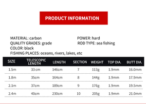 Ultra Light Carbon 10ft <span class=keywords><strong>ปลา</strong></span><span class=keywords><strong>คา</strong></span><span class=keywords><strong>ร์</strong></span>พ Rod Telescopic ไฟเบอร์กลาสตกปลามือวาด Pod Surf น้ำจืดน้ำเค็ม Pole - Product Image 5