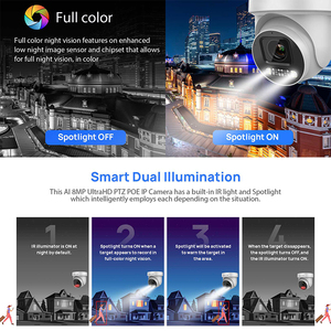 Telecamera <span class=keywords><strong>IP</strong></span> <span class=keywords><strong>POE</strong></span> Panoramica 4K Vikylin 8MP con Rilevamento Intelligente di Persone e Veicoli, Doppia Illuminazione e Audio Bidirezionale - Product Image 5