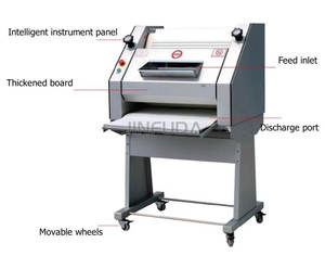 Máquina automática de 750mm De Hacer Pan baguette Frances Equipo De <span class=keywords><strong>Panderia</strong></span> baguette Shaping Machine - Product Image 3