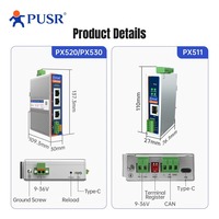 Adaptateur de protocole PUSR, passerelle de conversion Modbus RTU/TCP EtherCAT/PROFINET/CANopen, communication de données à faible latence (1 ms), alimentation 9-36V DC, -40°C