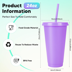 Vaso de Plástico de 24 oz con Pajita de Colores y Logotipo Personalizable, Reutilizable, de Gran Capacidad (710 ml), para Fiestas en la Piscina, Reuniones y Cumpleaños - Product Image 2