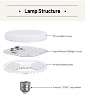 Ampoule LED Ronde Haute Puissance Culot B22/E27 15W-80W Utilisation Intérieure Température de Couleur 3000K/6500K Angle de Faisceau 120° Certifiée CE