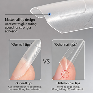 Qianya – <span class=keywords><strong>Ongles</strong></span> en PMMA <span class=keywords><strong>de</strong></span> haute qualité, personnalisables avec logo, outils pour <span class=keywords><strong>ongles</strong></span>, doubles formes françaises pour salon <span class=keywords><strong>de</strong></span> manucure, application OEM pour doigts - Product Image 2