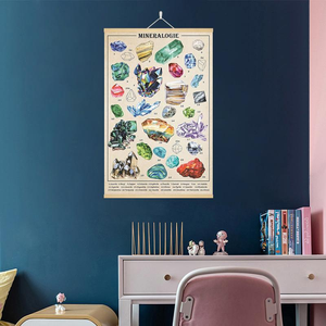 Impresión por Transferencia Térmica Tongjie, Tamaño Personalizado, Solo Gráficos, Pergamino Magnético Colgante, Relleno del Espacio en Blanco en la Pared - Product Image 3