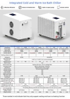 Pasokan pabrik pendingin air hemat energi unggul 1HP pendingin mandi es dengan WiFi Filter ozon untuk pemulihan tubuh celup dingin