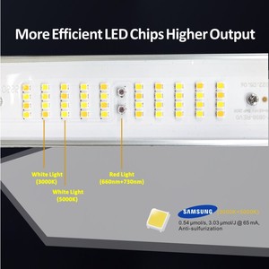 ไฟปลูกพืช Gavita Pro 1700E 660W LED รุ่นใหม่ ปี <span class=keywords><strong>2020</strong></span> ใช้แทนหลอด HPS/cmh 1000W สำหรับโรงเรือนในร่ม - Product Image 2
