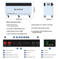 Sunpok Energy 10 ans de garantie 20Kw 20Kwh onduleur Lifepo4 pack de batterie 51.2V 400Ah 48V packs de batterie solaire Lifepo4 batteries