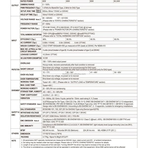 Module de pilotes LED intelligents Meanwell 90W PWM-90-12, sortie 12V, fonction de gradation, IP67, PFC pour bandes LED et ampoules LED AC/DC - Product Image 4