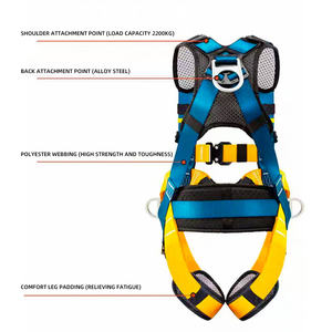 Harness Pengaman Lima Titik, Standar Nasional Baru untuk Tali Pengaman Kerja di Ketinggian, Pencegahan Jatuh - Product Image 5