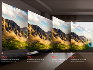 Proyector Láser XGIMI TITAN 4K Nativo, 5000 Lúmenes, DLP 2026, Proyector de Cine en Casa con Google TV Stick, Láser Dual, Proyector 3D - Product Image 4