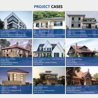 Ventanas Clásicas Tradicionales de Madera de Roble Rojo Norteamericano con Aluminio, Vidrio Templado Triple, Ventanas Abatibles y Giratorias Revestidas de Aluminio