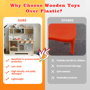2024New Style princesse maison de poupée semblant jouer maison de poupée enfants bébé meubles jouets enfants maison de poupée en bois - Product Image 2
