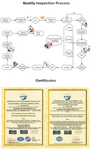 Bàn hiện đại tùy chỉnh văn phòng điều hành bàn nhà đồ nội thất văn phòng đồ nội thất thương mại thép máy tính bàn - Product Image 6