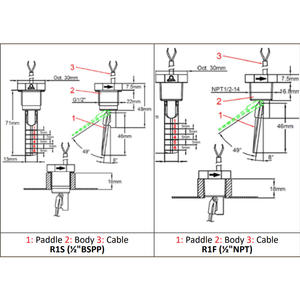 在庫フロースイッチリードタイプ4セクション調整可能パドル腐食耐性非汚染液体媒体用R1Z - Product Image 2