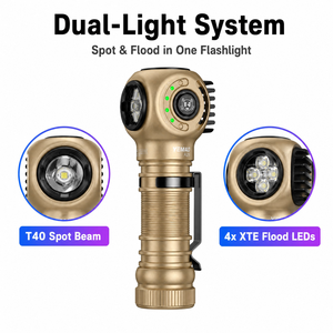 Lampe torche rechargeable OEM ODM avec logo personnalisé, briquet combiné, 300 lumens, <span class=keywords><strong>mini</strong></span> torche magnétique, chargement USB, coffret cadeau, vente en gros - Product Image 2
