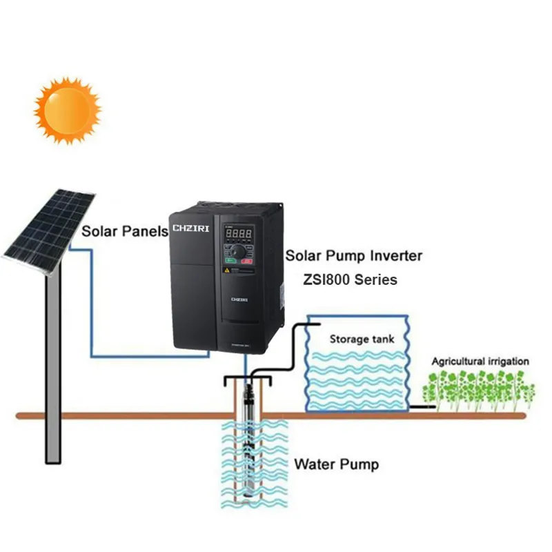 Inverter Umum Sistem Pompa Tenaga Surya, Input DC/AC 5,5kw 3 Fase