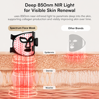 Masque facial LED professionnel 510K en silicone pour photothérapie, lumière rouge, OEM ODM, portable, lumière rouge, NIR, bleue, ambre