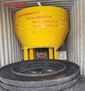 Rodillos dobles molienda de oro capacidad de molino de sartén húmeda 1 1,5 TPH Molino de sartén de agua Venta caliente en el mercado de Camerún <span class=keywords><strong>Dr</strong></span> Congo - Product Image 6