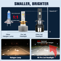2023 Auto R8 pro led ampoule de phare 50000lm 300w H13 H1 H7 9005 9006 H11 voiture Led ampoule H4 Led phare