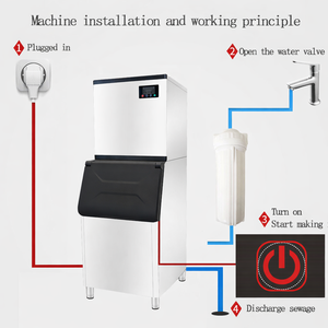 Commercial 380kg Cube Stainless Steel <b>Ice</b> <b>Maker</b> Machine With 250kg Bucket Compressor & Engine 110V220V 240V Factory Direct Sales - Product Image 6