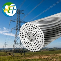 Câble ACSR, conducteur en aluminium torsadé, renforcé d'acier, haute tension 35 kV, courant nominal 16 A