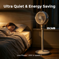Ventilador Inteligente de Pie para Dormitorio con Función de Seguimiento Humano y Control de Temperatura por IA