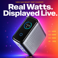 Chargeur GaN de bureau 148W avec affichage numérique, 4 ports PD3.1 QC4.0, charge ultra-rapide, certifié CE FCC RoHS pour OEM/ODM, logo personnalisé