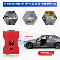 Engine Analyzer CGDI Car FOB Programming Tool