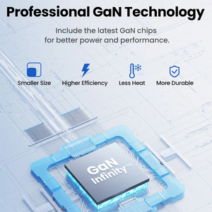 อะแดปเตอร์ Nexode Pro GaN 65W USB C แบบแบน สำหรับชาร์จโทรศัพท์มือถือ รองรับ Quick Charge 4.0 3.0 ชาร์จเร็ว สำหรับแล็ปท็อป แท็บเล็ต X753 ชาร์จเร็ว - Product Image 3