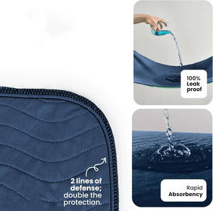 Çocuklar, yetişkinler, yaşlı ve evcil hayvanlar için yıkanabilir yeniden inkontinans su geçirmez Underpads - Product Image 2